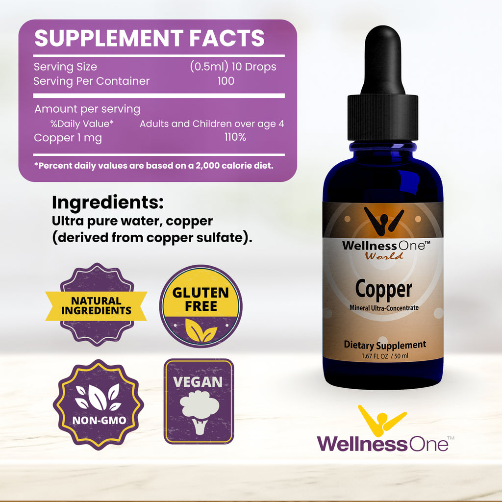 Copper Drops - Liquid Ionic Mineral Dietary Supplement 50 ml Bottle (100 Days at 1mg per 10 Drops)