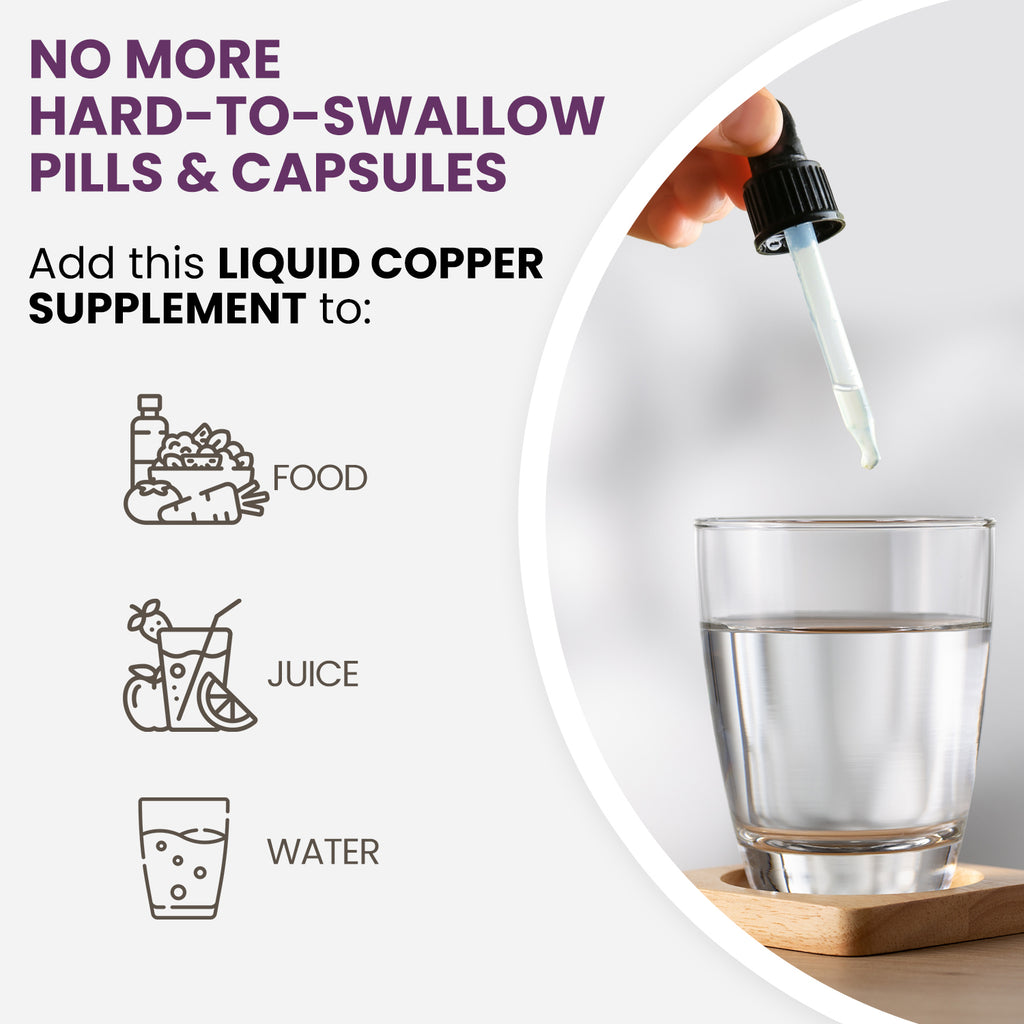 Copper Drops - Liquid Ionic Mineral Dietary Supplement 50 ml Bottle (100 Days at 1mg per 10 Drops)
