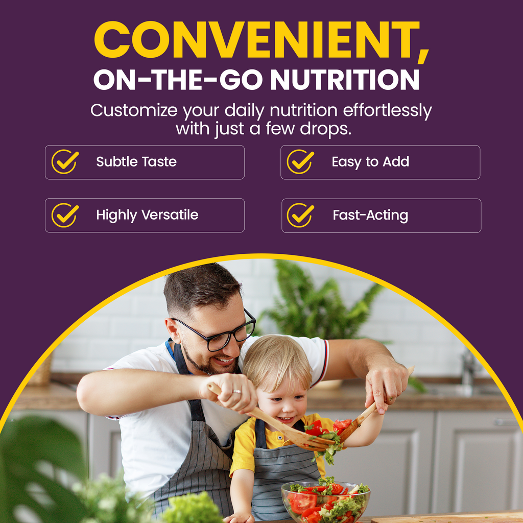 WellnessOne Iodine Drops - Thyroid Support