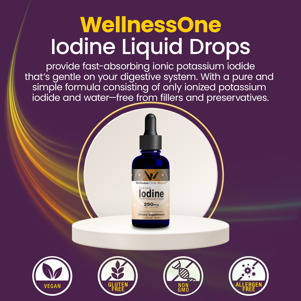 WellnessOne Iodine Drops for Thyroid Support