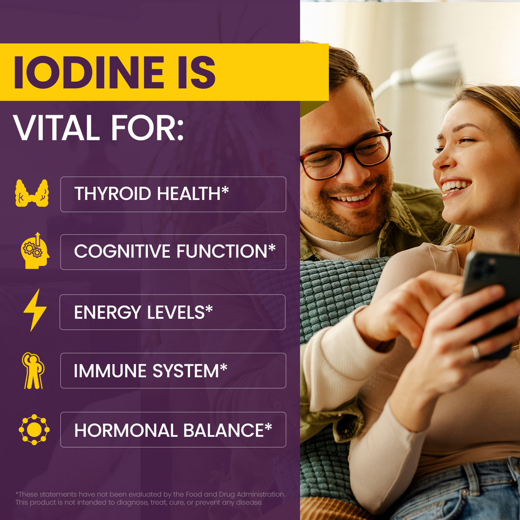 WellnessOne Iodine Drops for Thyroid Support